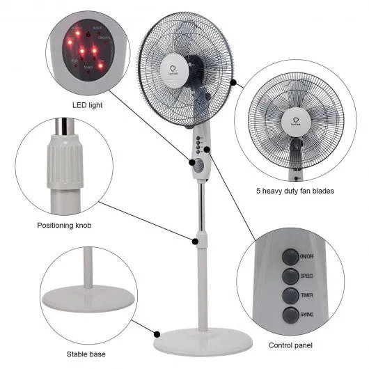 15" 5 Blades 3 Mode Height Adjustable Remote Control Pedestal Fan