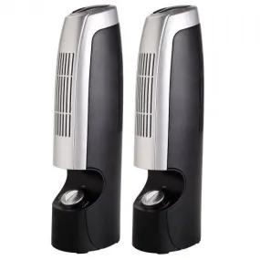 2 pcs Mini Ionic Whisper Home Air Purifier