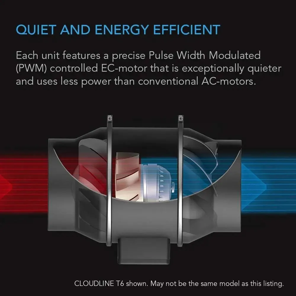 AC Infinity CLOUDLINE S8 Inline Duct Fan System with Speed Controller, 8"