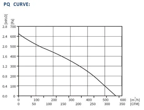 ECFK22695V24HB-PB