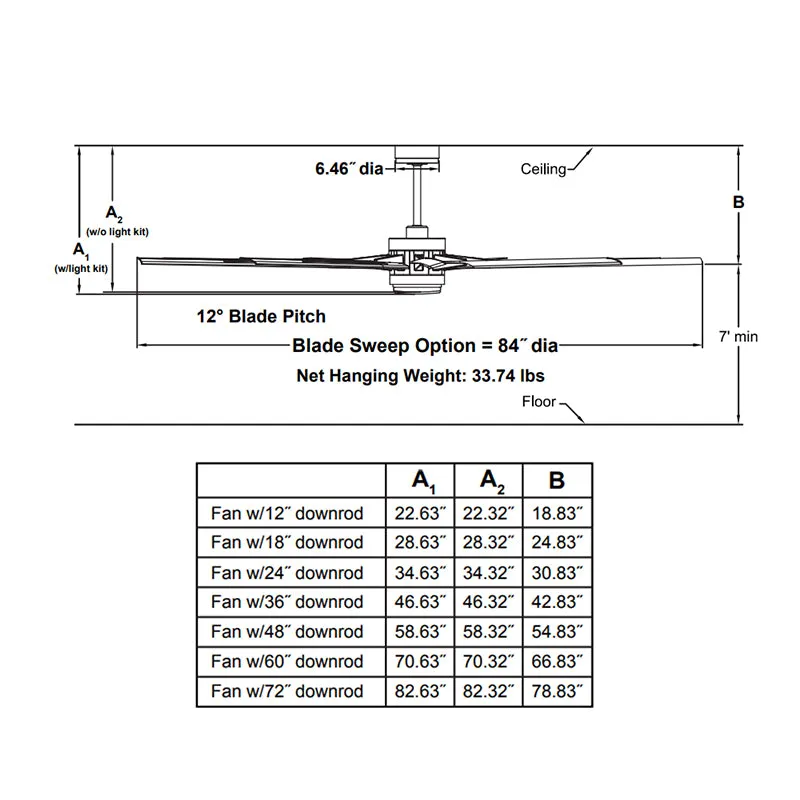 Fanimation FPD8159 Odyn 84" Indoor/Outdoor Ceiling Fan with LED Light Kit