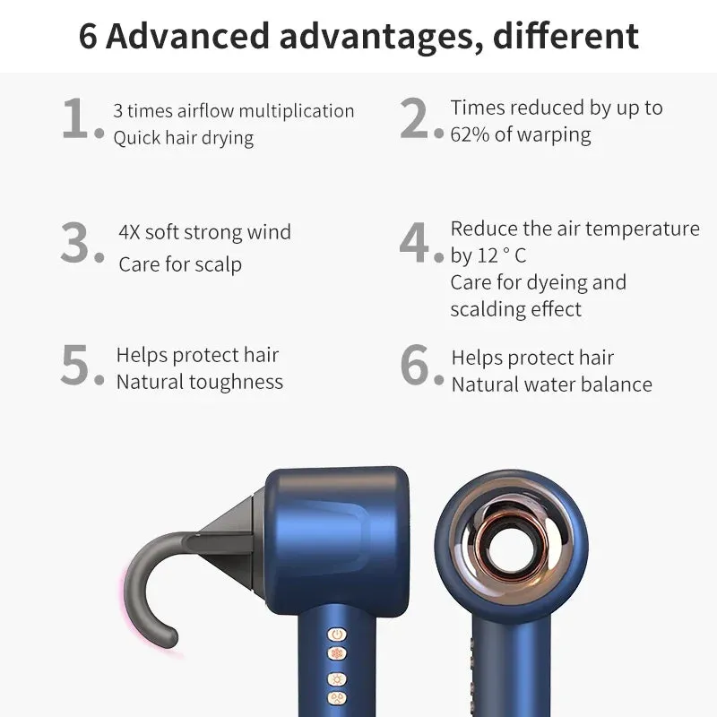 Hair Dryer High Speed With Low Noise Constant Temperature Hair Care