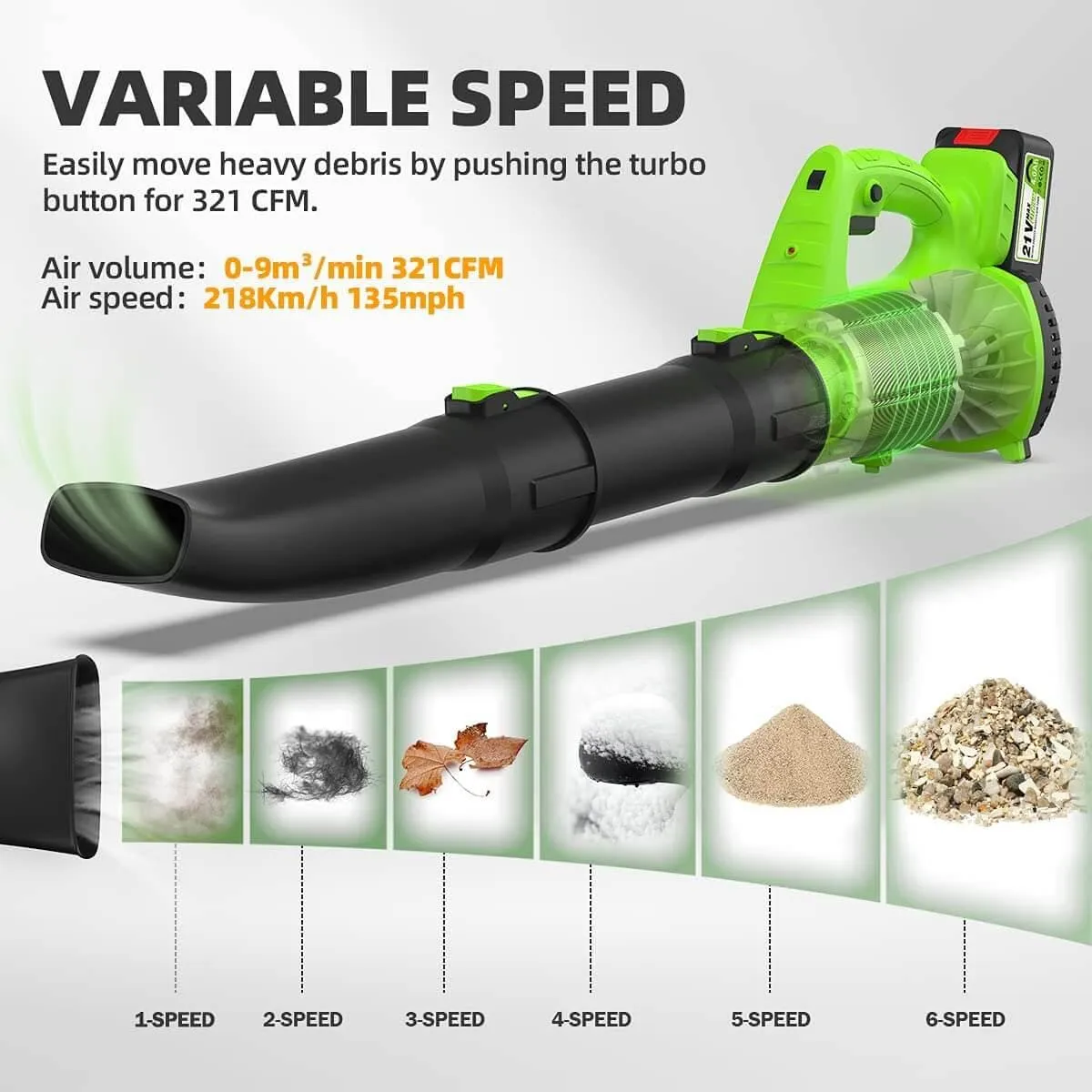 Huepar RC3003 - 21V 4.0Ah High-quality Leaf Blower Cordless 20000 RPM