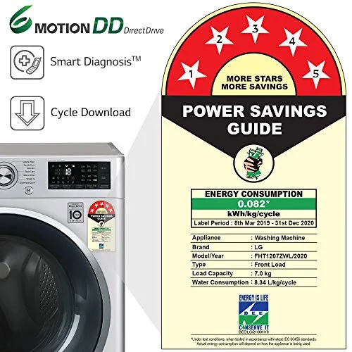 LG 7 Kg 5 Star Inverter Wi-Fi Fully-Automatic Front Loading Washing Machine (FHT1207ZWL, Luxury Silver, Steam)