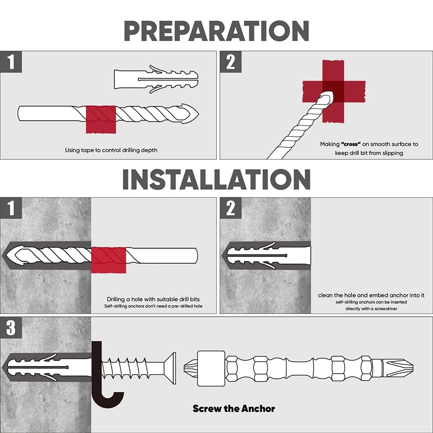 Masonry Drill Bit with Concrete Anchors and Screws Kit